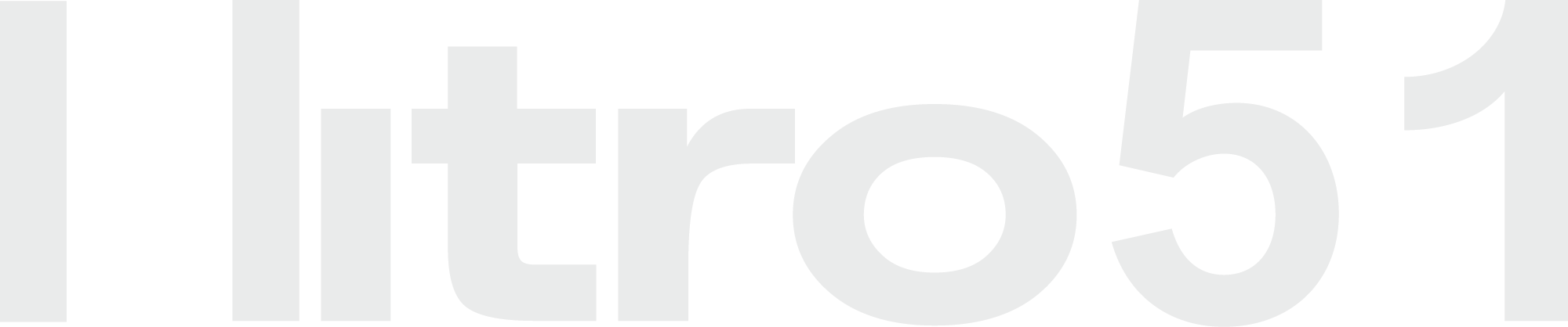 Nitro51 Pharmaceuticals